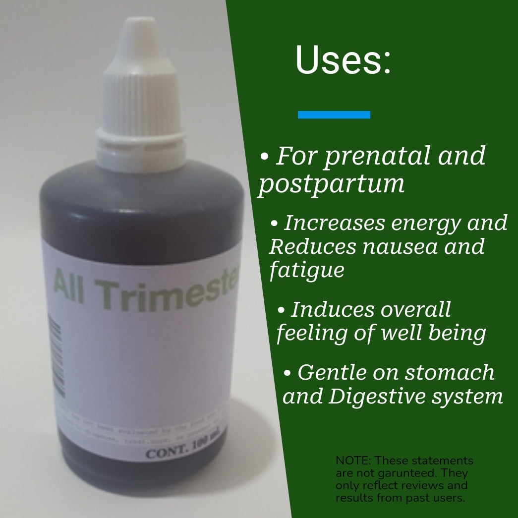 All Trimester Aid