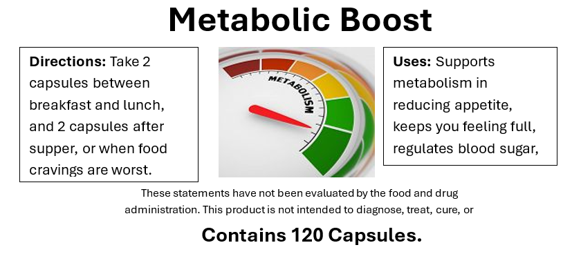 Metabolic Boost Capsules