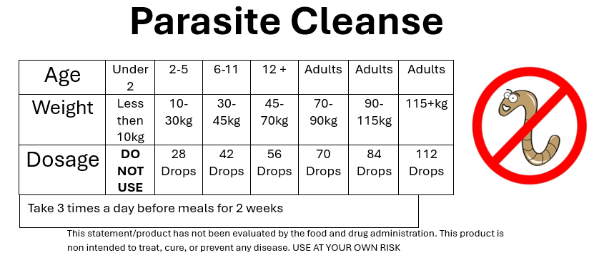 Parasite Cleanse