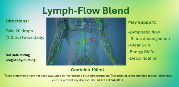 Lymph-Flow Blend Tincture