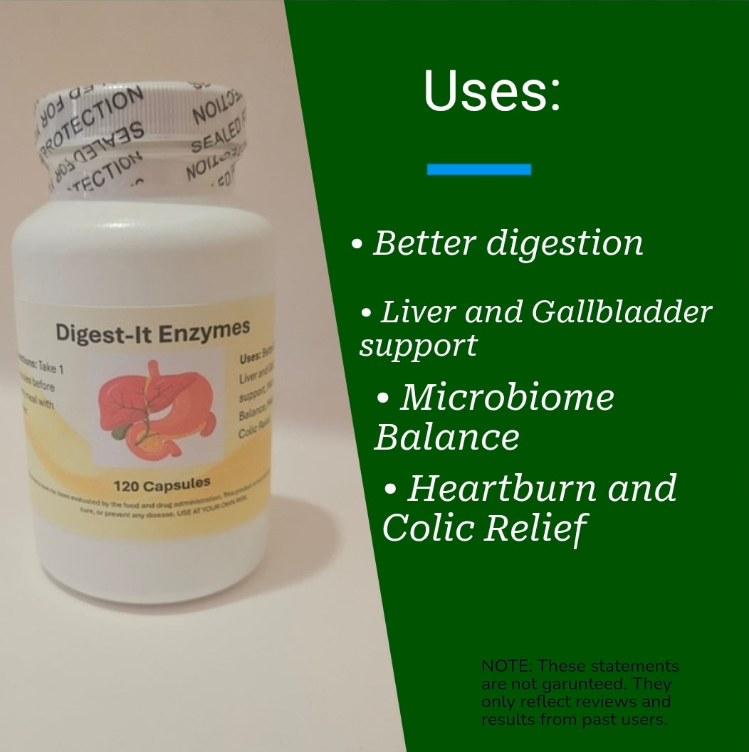 Digest-It Enzymes