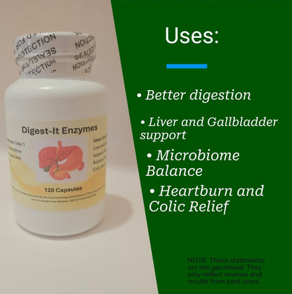 Digest-It Enzymes