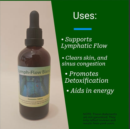 Lymph-Flow Blend Tincture